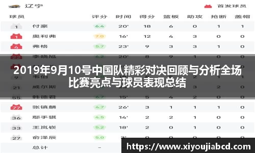 2019年9月10号中国队精彩对决回顾与分析全场比赛亮点与球员表现总结